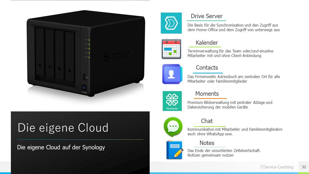 Synology CLOUD MASTERKURS (DSM 6.2)